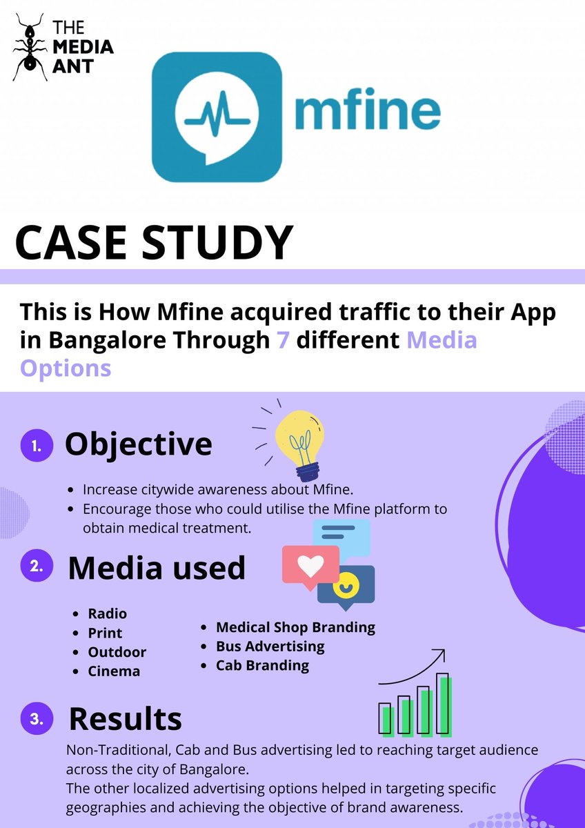 TheMediaAnt's tweet photo. From billboards to bus stops, Mfine is painting the town with wellness. Dive into their journey to understand their methods to skyrocket brand awareness!
Curious? Visit the link below - https://t.co/YUwT0v3EZp
#Casestudy
#Mfine
#BrandAwareness https://t.co/pD7V3qDJux