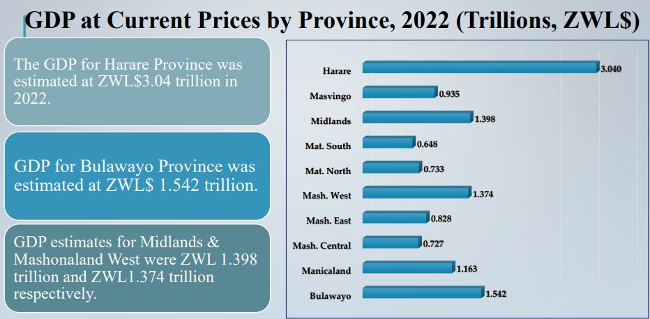 kudzanai tweet media