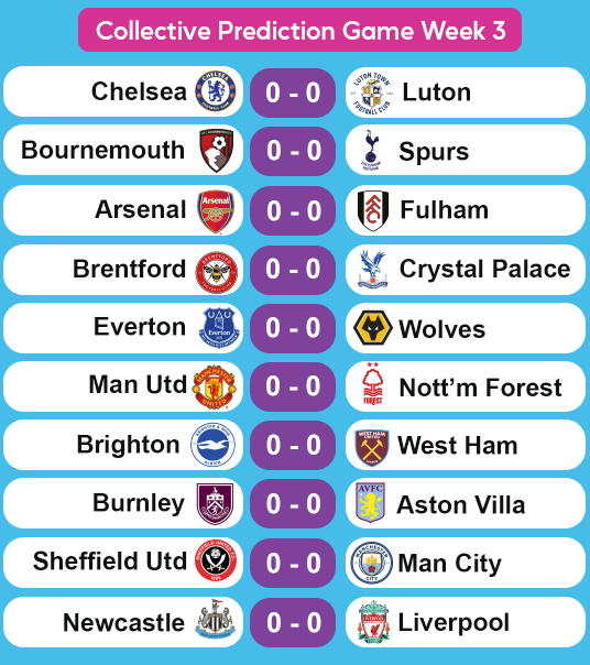 football_headz's tweet photo. Make your Game Week 3 predictions now! Join today!

https://t.co/sLgfjEE9JA https://t.co/bKcqHlpogo