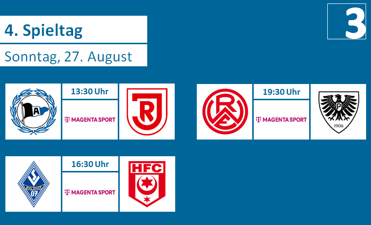 liga3online's tweet photo. Mit diesen drei Partien wird heute der zweite Spieltag abgeschlossen.
#DSCSSV #SVWHFC #RWESCP https://t.co/OhNrIxcBp1
