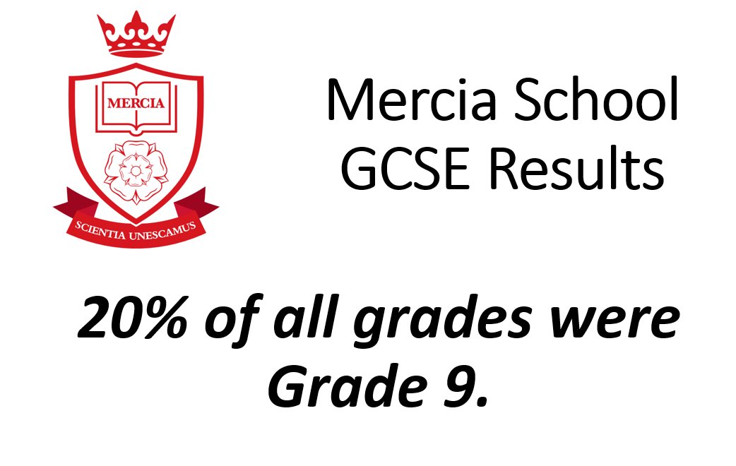 Mercia School (@merciaschool) on Twitter photo 