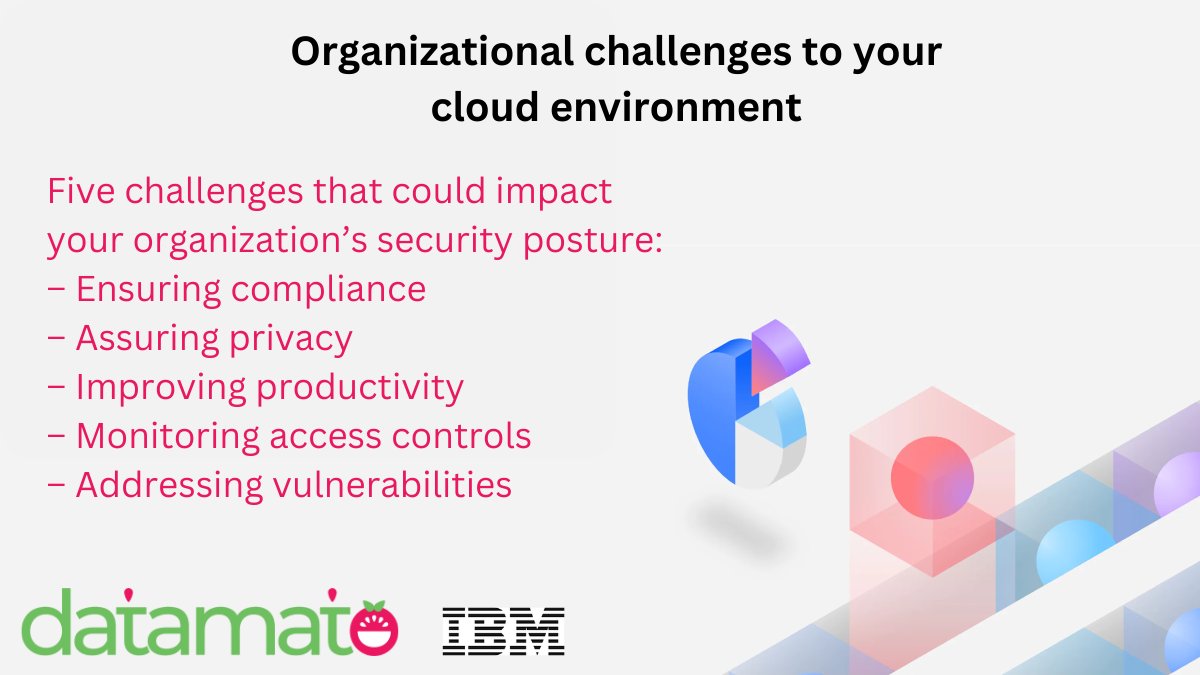 In an era of data explosion, data protection rules multiply. Customer info, like payments and addresses, is at risk. Solution? Risk-based approach. Enter IBM Security Guardium-fortifying data with smart protection. Elevate defense with Guardium's shield. Learn more from #Datamato
