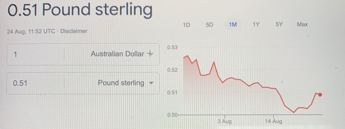 Money grabber details <a href="/dannyarchertv/">Danny Archer</a>