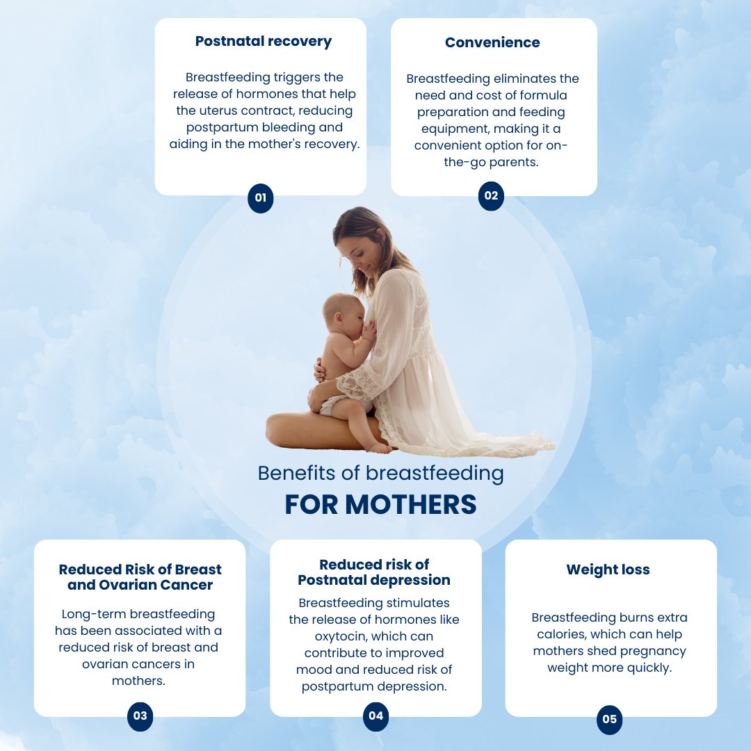 #breastfeedingmom #breastfeedingtips #breastfeedingbenefits #breastfeedingsupport #breastfeedingjourney #PPD #postnatalcare #postnatalsupport #postnatal