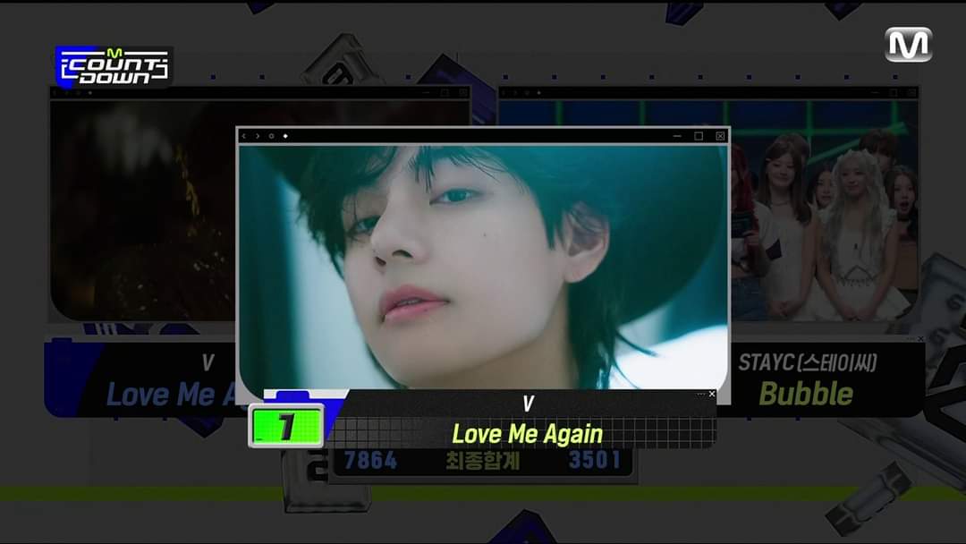 Congratulations to V of BTS for achieving his FIRST win on M Countdown with #LoveMeAgain 🎊🥳🔥! #LoveMeAgain1stWin