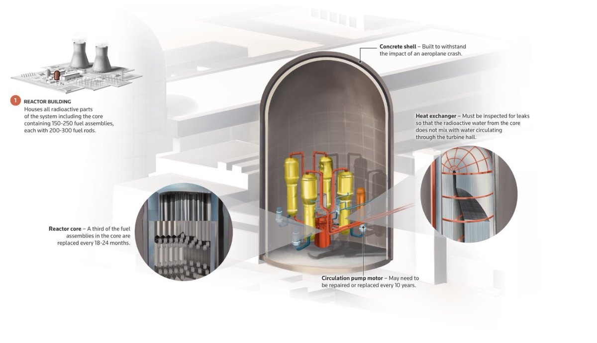 Anurag Rao tweet media