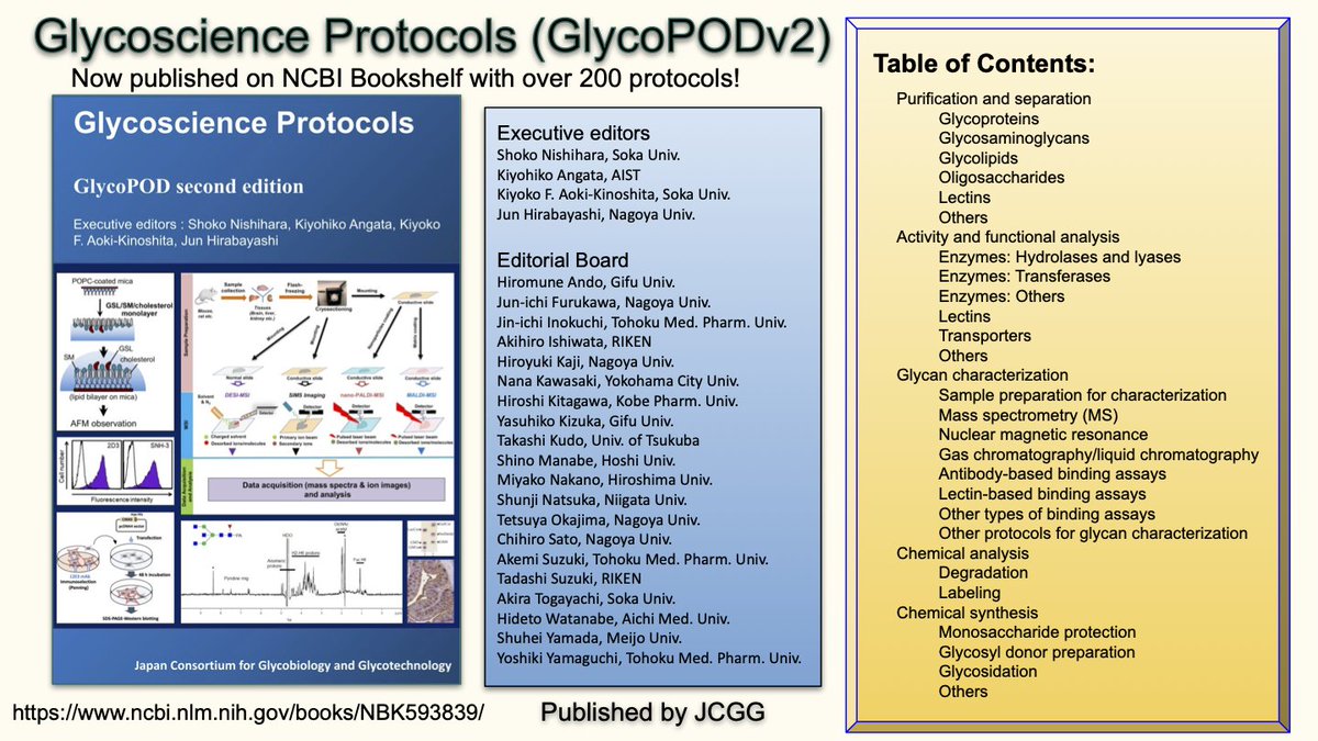 Glycoscience Protocols (GlycoPODv2) is now published on NCBI Bookshelf with over 200 protocols

Editors: Shoko Nishihara, Kiyohiko Angata, Kiyoko F. Aoki-Kinoshita, and Jun Hirabayashi.
Published by JCGG #glycotime 
ncbi.nlm.nih.gov/books/NBK59383…