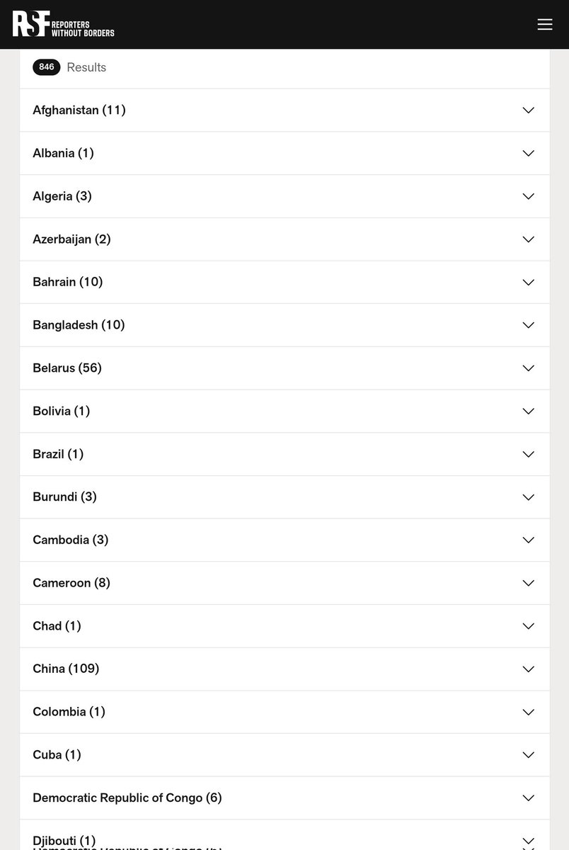 WstLondonGarden's tweet image. While you look for your own preferred measure ( remember you are #NotStupid, and have #CriticalReading skills).

I pass on RSF barometer. It list all journalist killed or arrested for the year. Including individual names and other details.

rsf.org/en/barometer