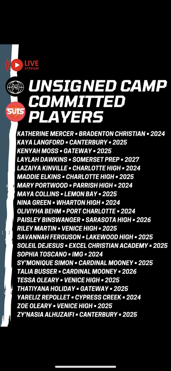 Coach G (@coachgaulman) on Twitter photo Roster for unsigned camp 💯
<a href="/CSbaschnik/">Claudia Sbaschnik</a> <a href="/CoachQswader/">Quinton Swader</a> <a href="/CoachODuval/">Kayla Oxenrider</a> <a href="/BFishHoops/">Brandon Fisher</a> <a href="/CoachJenSep/">Jennifer Sepielli</a> Roster for unsigned camp 💯
<a href="/CSbaschnik/">Claudia Sbaschnik</a> <a href="/CoachQswader/">Quinton Swader</a> <a href="/CoachODuval/">Kayla Oxenrider</a> <a href="/BFishHoops/">Brandon Fisher</a> <a href="/CoachJenSep/">Jennifer Sepielli</a>