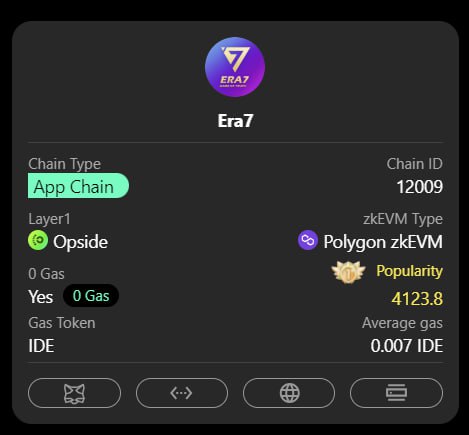 🌟Highlights from the recent @OpsideZK Testnet Carnival!

🚀Achievements: 
— #1 most popular Opside zkRollup project
— 10.3k+ peak daily txn
— 291K+ txn
— 3.1K+ ERA Token holders 
— 9.3K+ wallet adr

Ready for the <a href="/0xGasZero/">GasZero</a> #0Gas test in Sep?
Stay Tuned!🔥
