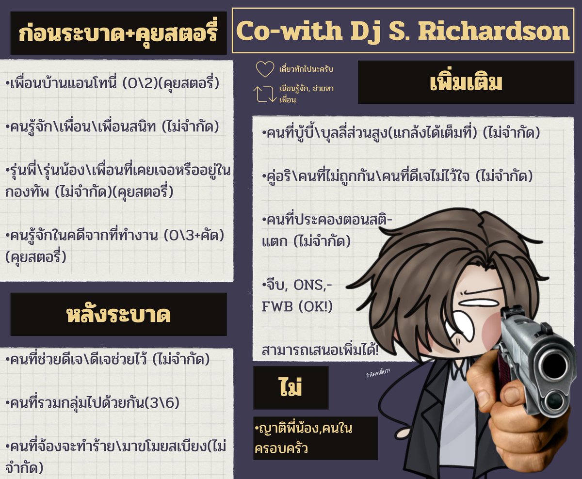 Louis Chukiat (ตอบช้า+ทยอยฟอล) tweet media