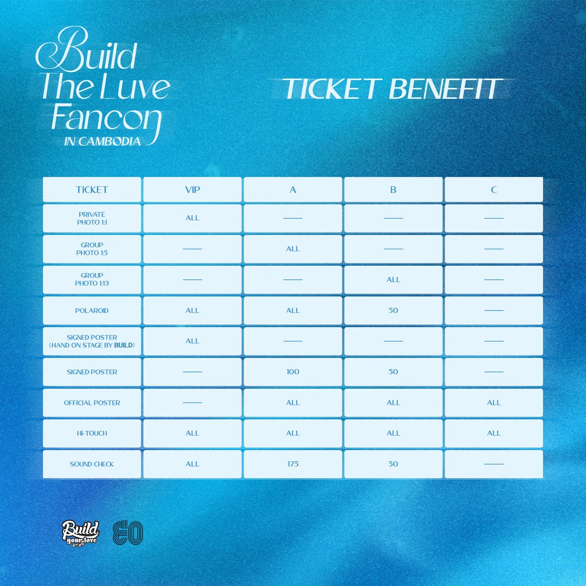 Acti90Event's tweet image. &quot;BuildTheLuve Fancon In Cambodia” 

🗓 30 September 2023 (at 14:00)
📍:  AEON MALL MEAN CHEY  
* Ticket available on 31 August until 28 September 2023 on @ticketmelon App and Website.
@jakeb4rever #BuildJakapan #Beyourluve #BuildTheLuveFancon #BuildJakapanInCambodia #Acti90