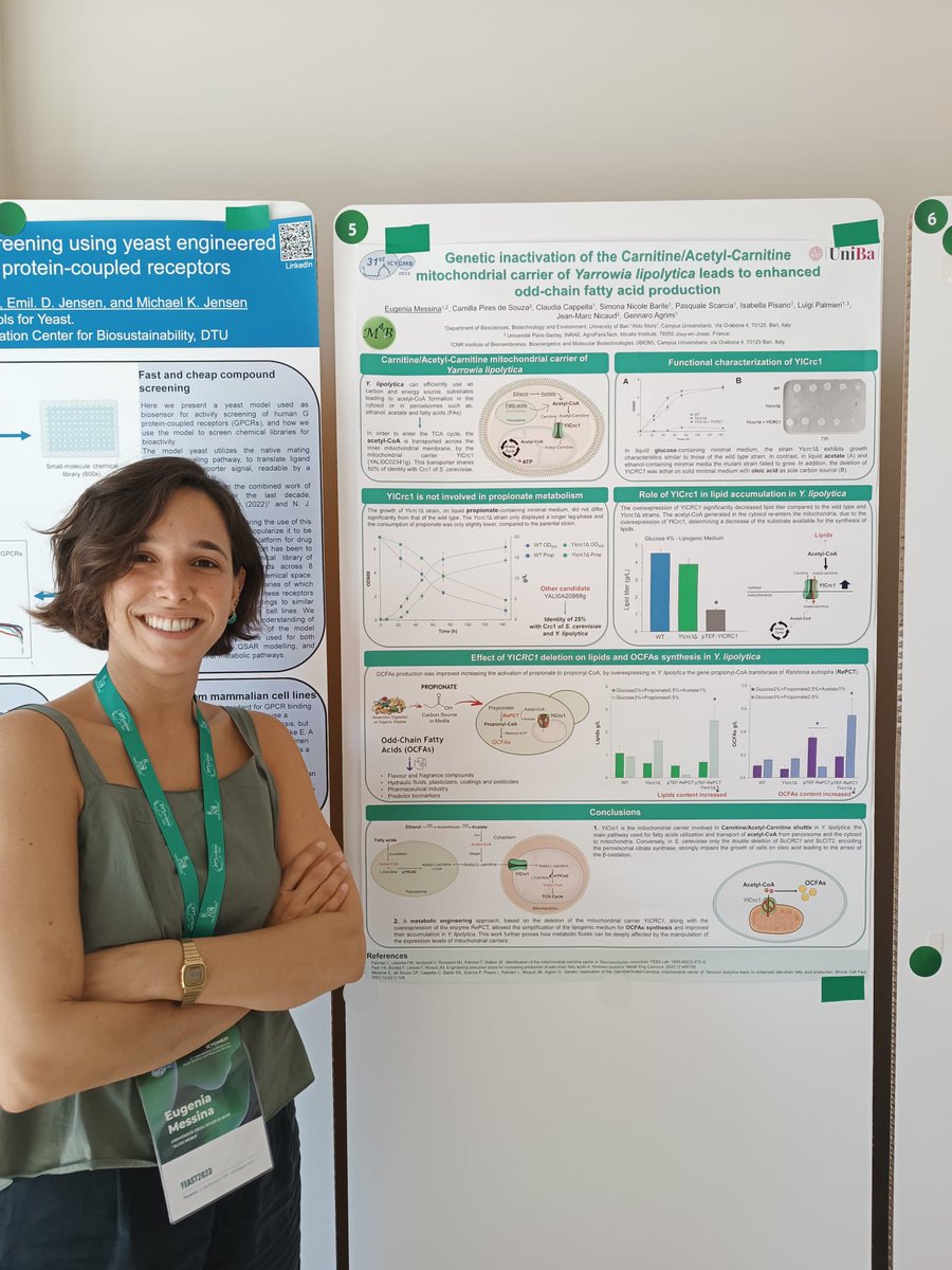 Micro4Biotech tweet media