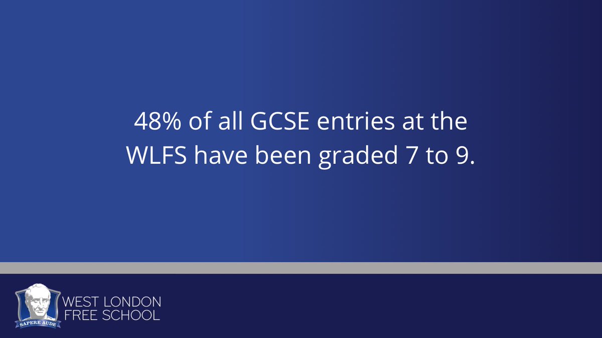 Pupils score top grades again at the West London Free School bucking the national trend. #WLFSresults