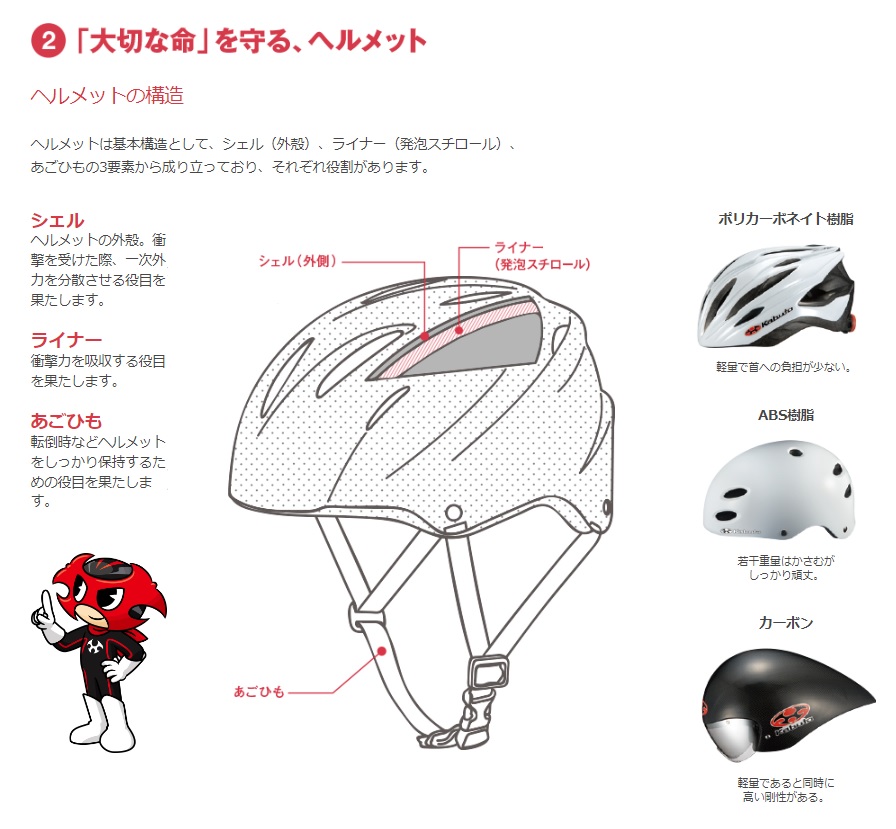 OGK_KABUTO's tweet photo. 【重要なお知らせ】
〜猛暑における自転車��ルメットお取り扱いのご注意〜

昨今の猛暑による影響で、自転車ヘルメットの異常現象が多数報告されています。
「衝撃吸収発泡ライナー」部分は、高熱が加わることでさらに「発泡」が進んでしまうことがあります。（1/3） https://t.co/orxR7MQ85G