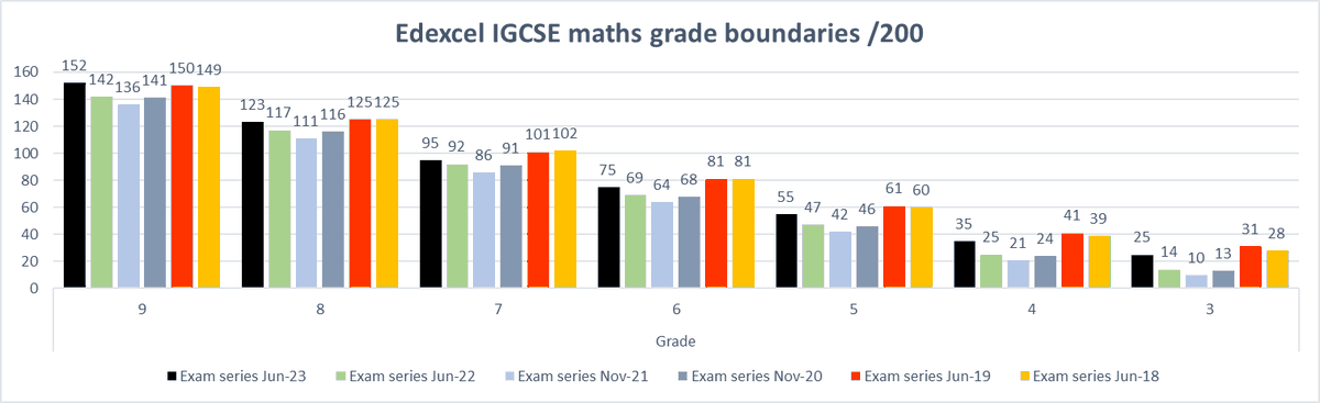 Stacey N tweet media