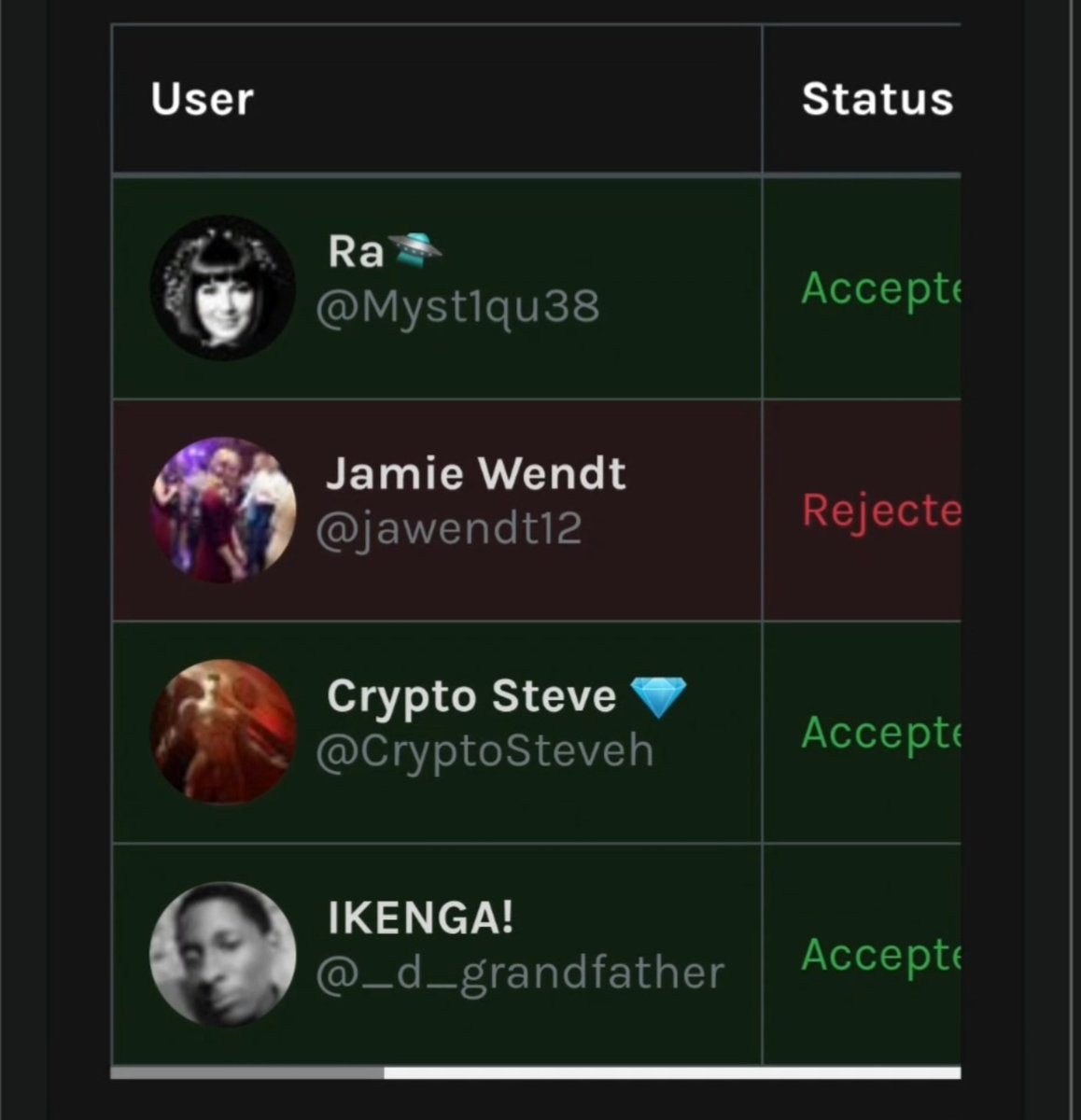 🚨 #Giveaway Winners 🚨

I am glad to present you the 3 Winners of the $AZERO #AlephZero Community  3rd Round Giveaway:

🥇 <a href="/Myst1qu38/">Ra</a>
🥈 <a href="/CryptoSteveh/">Crypto Steve 💎</a>
🥉 <a href="/_d_grandfather/">𝘾𝘼𝙍 𝘼𝘾𝘾𝙀𝙎𝙎𝙊𝙍𝙄𝙀𝙎</a> 

Congrats! DM me for instructions 🎉
And thankyou so much to the other 1067 people that participated 🙏