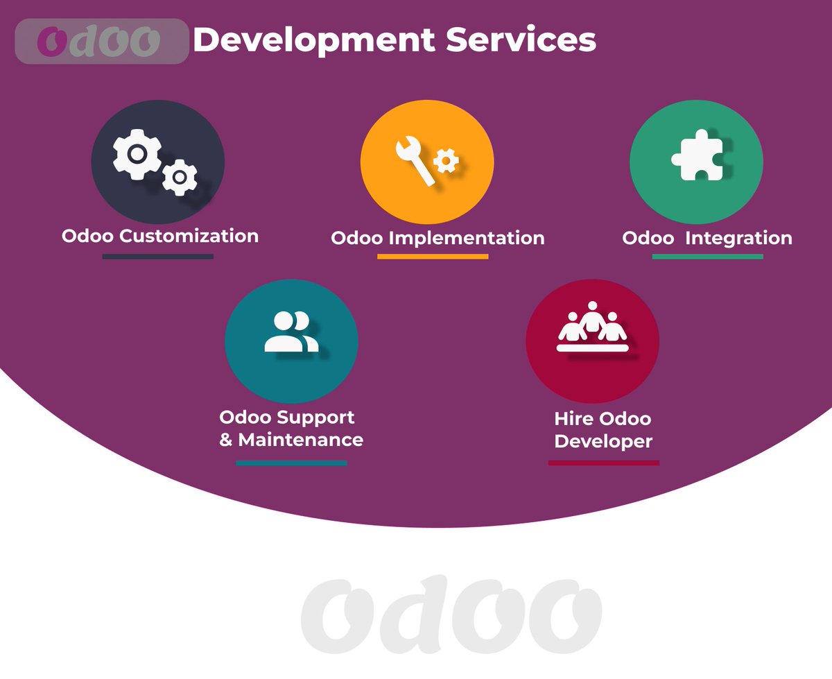 Looperdevs0's tweet photo. ODDO Development | Looper Development Services
We are a ODDO Development Company And We Do Provide a ODDO Development services e
____________________________________________________
#css #development #softwaredevelopment #android #oddodevelopment #oddoerp #looperdevs https://t.co/EUNRE5EamE