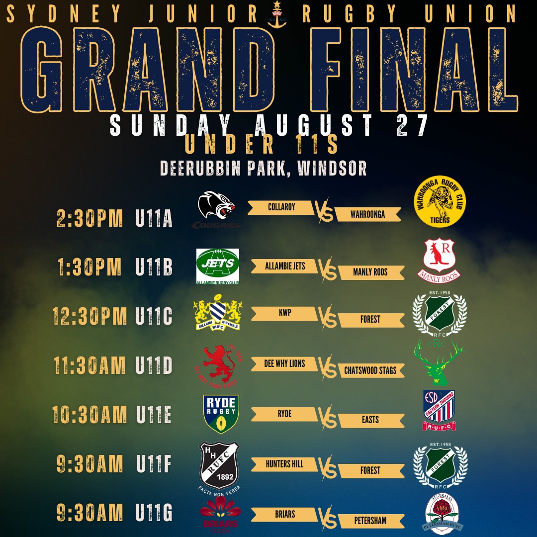 bengregory15gm1's tweet photo. SJRU Grand Finals
Thanks to all the parents, coaches, officials, sponsors and volunteers that make this season happen
Good luck to all teams - don't forget to take plenty of π·
#sjru #grandfinals #therugbyclubfoundation #ForTheLoveOfRugby #PartOfSomethingMore #rugby #juniors https://t.co/XCbNvf3QHm
