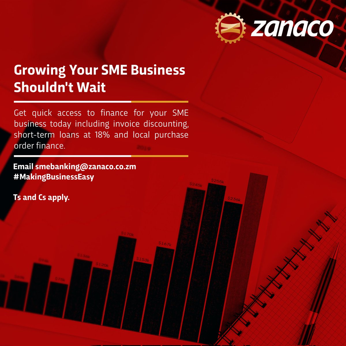 zanacoplc's tweet photo. With Zanaco, you can quickly access funds for your SME to keep your business growing.
#MakingBusinessEasy https://t.co/iZOprgdTVz