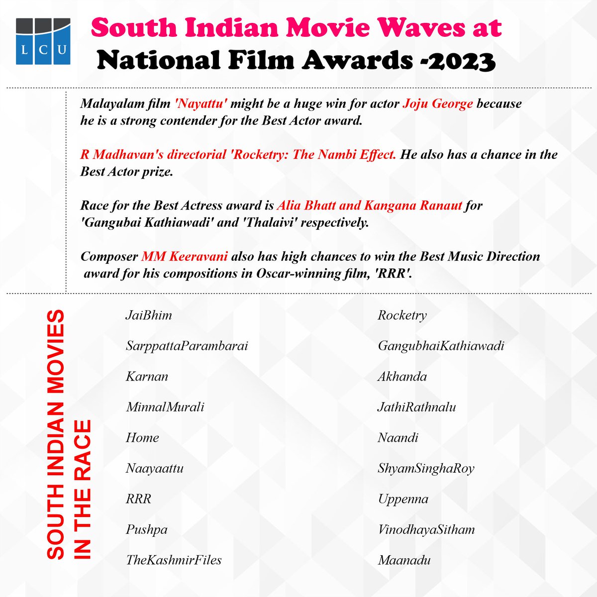 NATIONAL FILM AWARDS - 2023 LIST

#nayattu | #jojugeorge | #madhavan | #AliaBhatt | #KanganaRanaut | #suriya | #JaiBhim | #rrr | #karanan | #SarpattaParambarai | #minnalmurali | #akhanda | #pushpa | #KashmirFiles | #maanadu | #str | #dhanush | #AlluArjun𓃵 | #uppenna