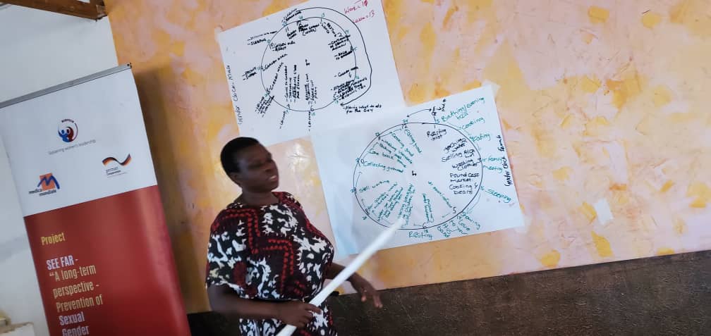 Introducing #SASA! Together approach to community leaders & local activists in Paidha Sub county, Zombo District, with the aim of sparking community-wide change, transforming power imbalances and emphasizing the urgent need to end violence against women #EndSGBV