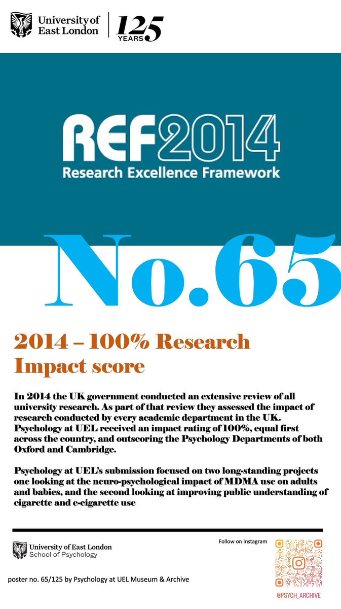 psycharchive's tweet photo. Poster 65/125. The extraordinary performance of Psychology at UEL in the 2014 REF https://t.co/zPymRj85K2