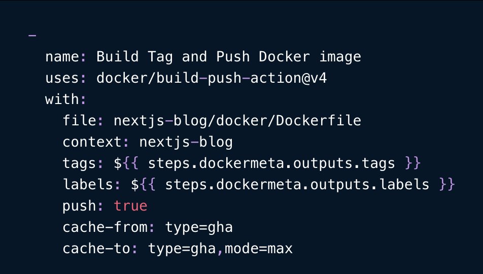 JavaJirawat's tweet image. Slow Docker builds in GitHub Actions?
Take 3 minutes and learn how to speed it up with caching.
engineering.deptagency.com/how-to-speed-u…