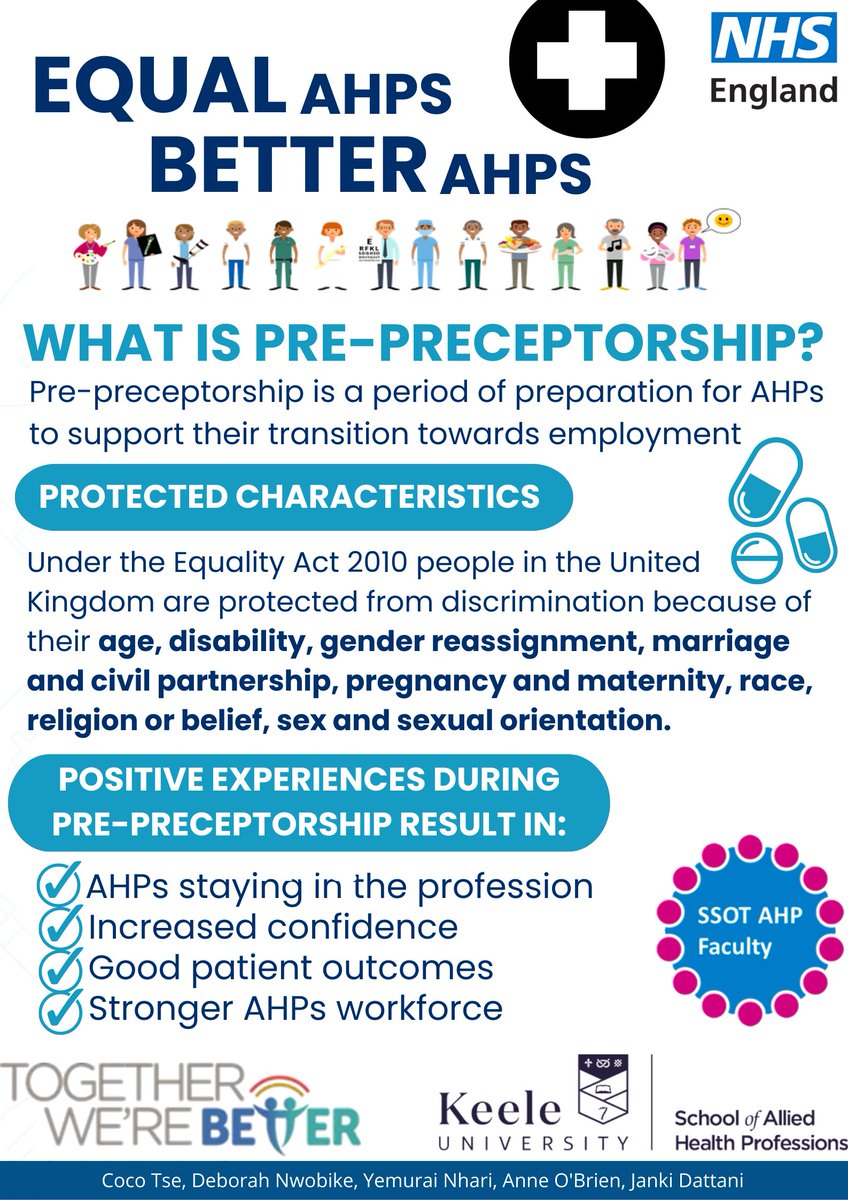 Staffordshire & Stoke-On-Trent (SSOT) AHP Faculty (@ahpssot) on Twitter photo 