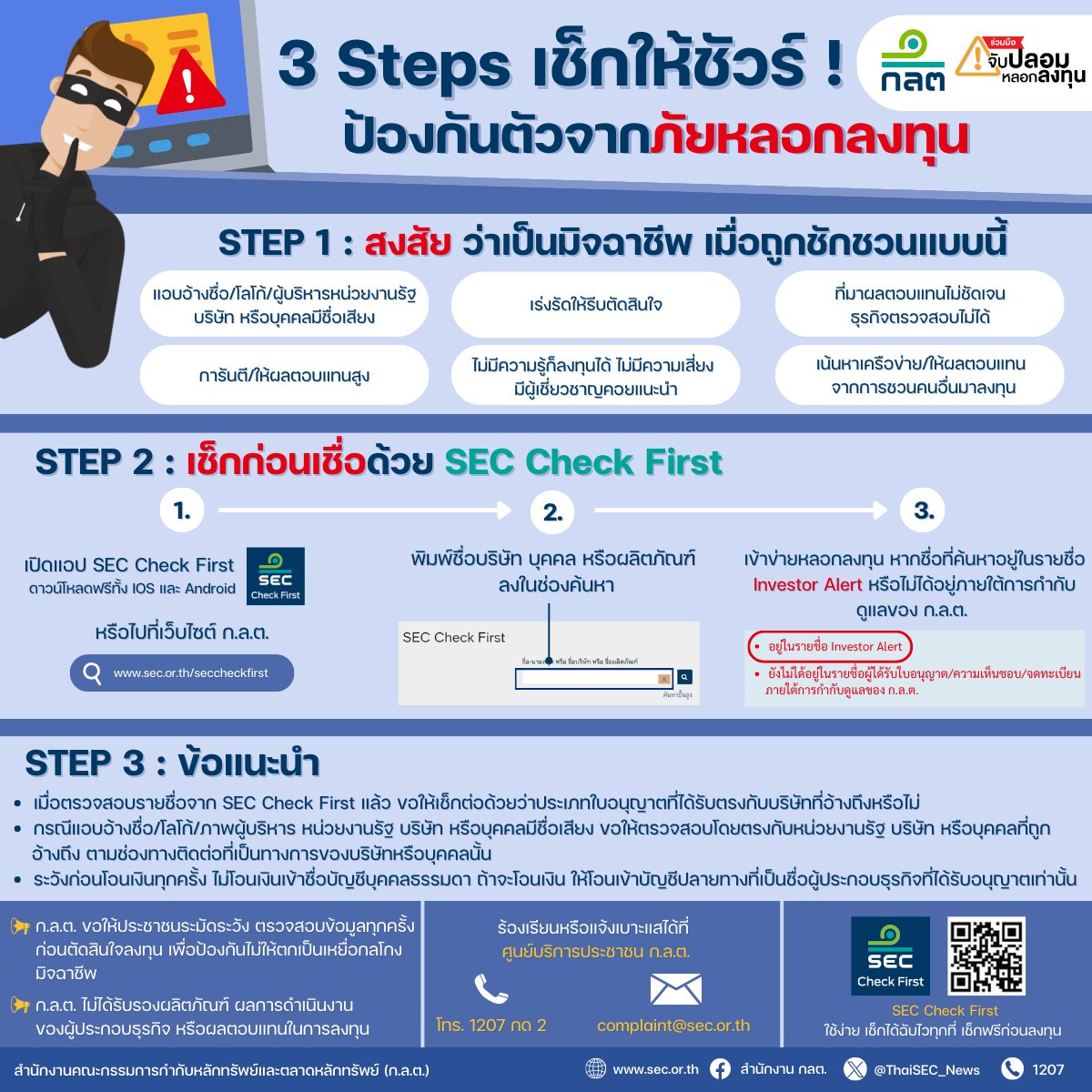 ThaiSEC_News's tweet photo. #SEC #āļāļĨāļ #āđāļāļ·āļāļāļ āļąāļĒ #āļŦāļĨāļāļāļĨāļāļāļļāļ #SECCheckFirst https://t.co/fRBt7Tm13N