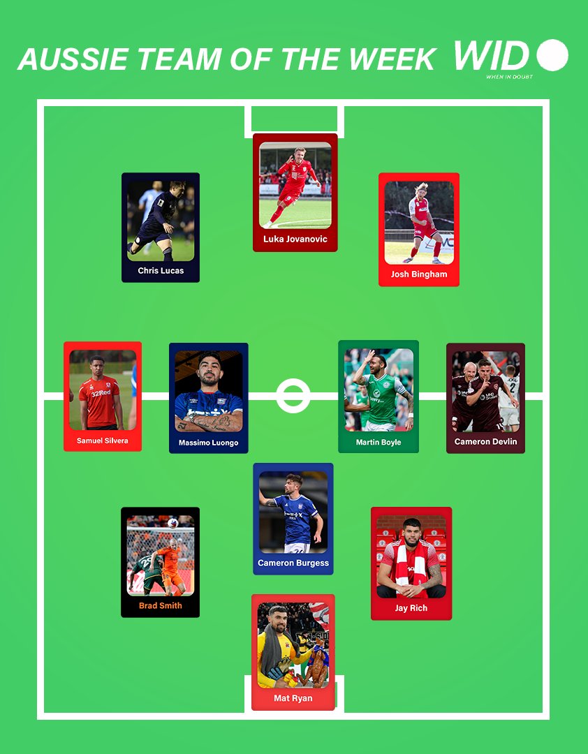 ModalSportMedia's tweet image. When in Doubt’s second episode of the week comes packed with the match day 1 &amp;amp; 2 review and Aussie TOTW 3.

Watch now through link in bio.

#football #soccer #podcast #premierleague