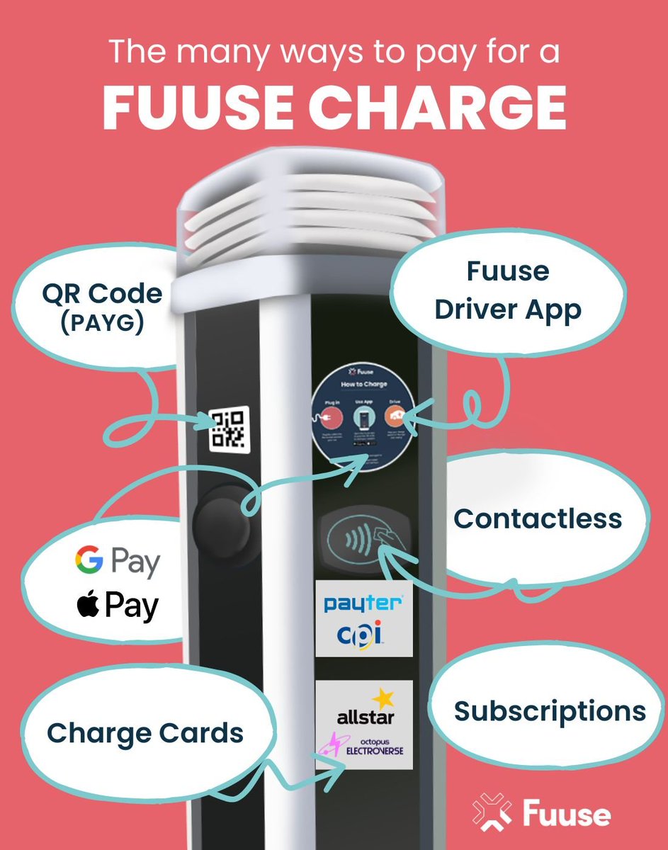 Fuuseio's tweet photo. Do you know all the different ways you can pay for a Fuuse-powered EV charge? 🤔
https://t.co/qoemWJpNgF
#EVenBetterTogether
#evcharging #ev #contactless #googlepay #applepay #payter #alio #cpi #allstar #electroverse https://t.co/aWUiA409LH