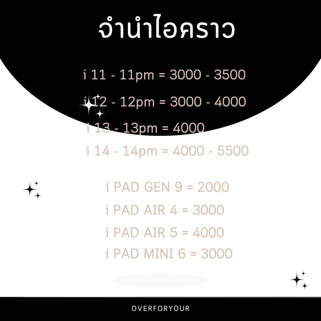 บียอนไลฟ์ อ่านปักหมุด tweet media