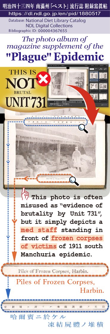 W_Z_T_Face's tweet photo. @thinkgibbon >Unit 731

Are these? https://t.co/IItRghWNKD
