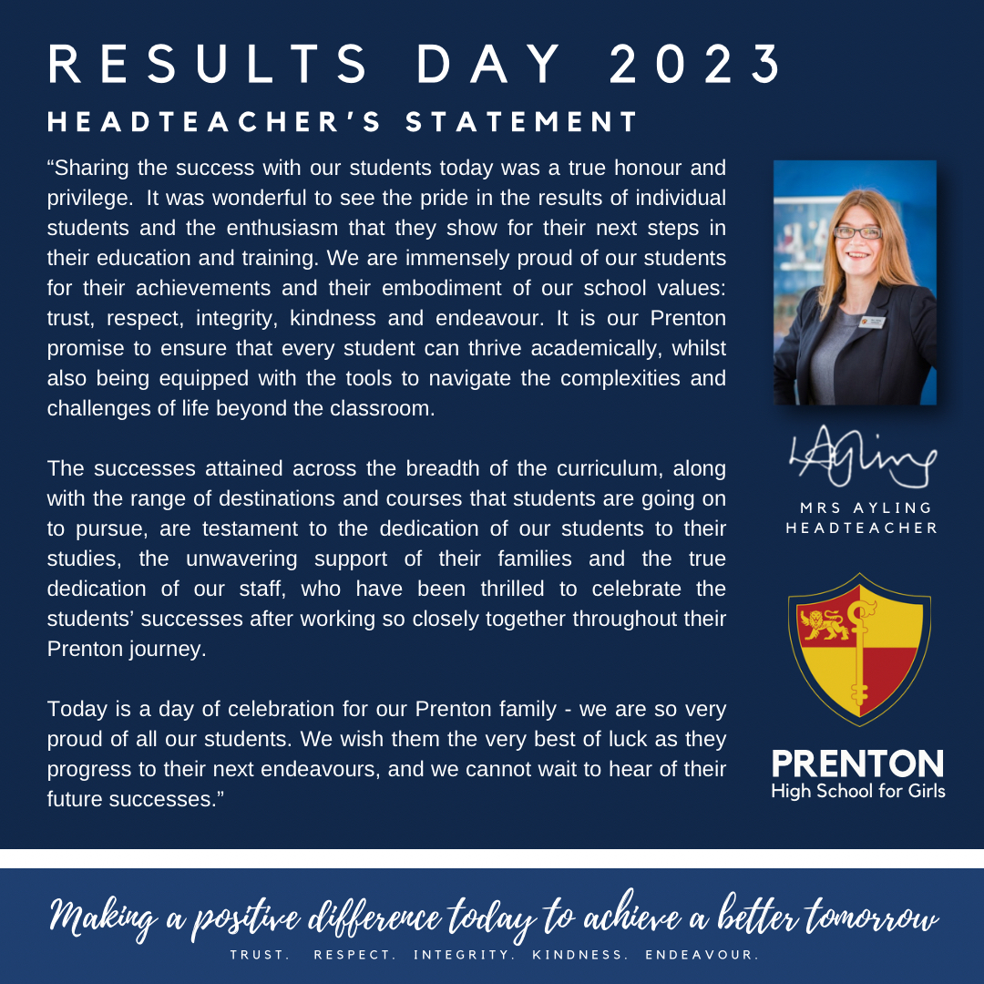 G C S E  R E S U L T S

A message from Mrs Ayling to all our incredible #PrentonY11 students.

. #GCSEresults2023
. #resultsday2023
. #GCSEs2023
