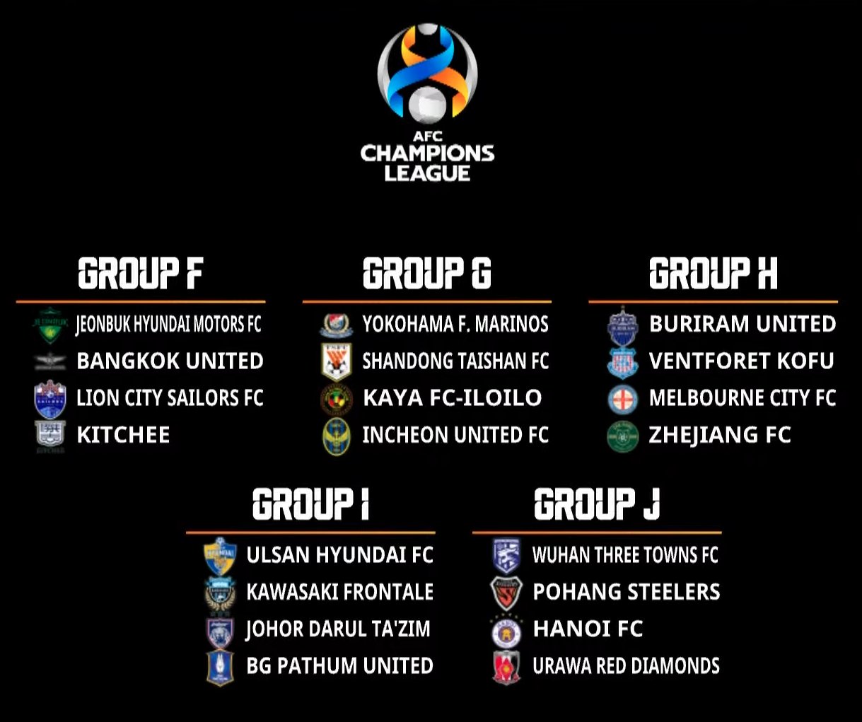 AFC] The AFC Champions League™ 2023/24 Group C match between