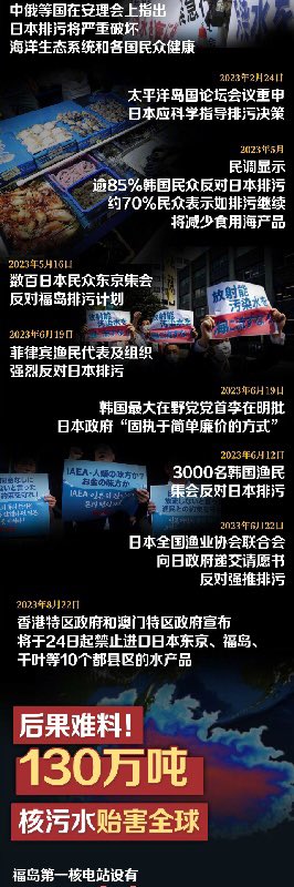 JosephY1031's tweet photo. 8/24是个重要的日子！
一堆吃毒奶粉跟地沟油長大的脑残们，不担心自己家门口的核潜舰事故，去担心官媒炒作的岛国核污水排放…
他们大概很难理解，人家的核污水可能比他们的自来水都还要干净… https://t.co/aGMCfDrelS