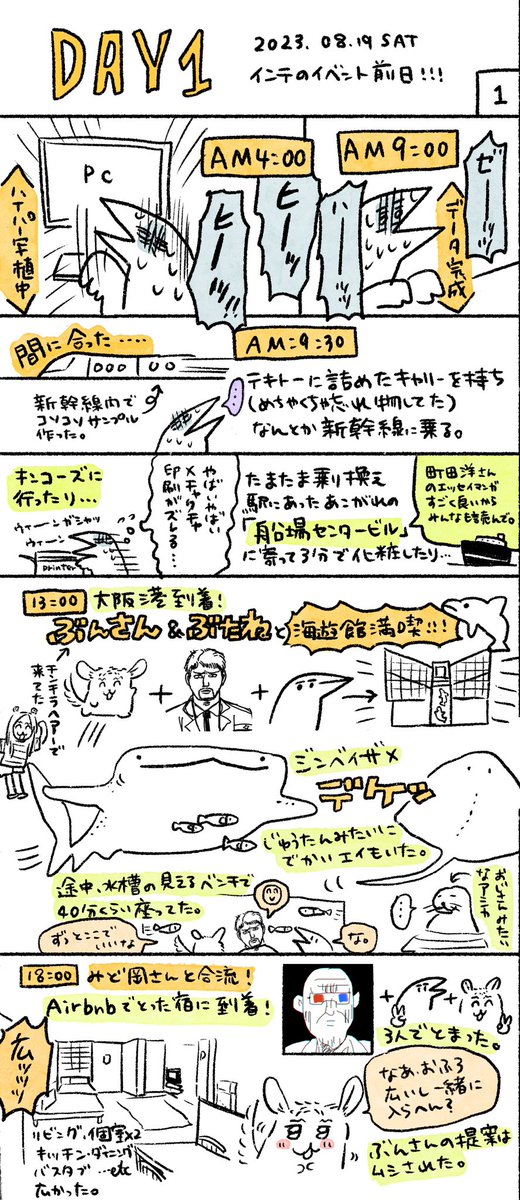 超壁博レポ(インテ) その1
