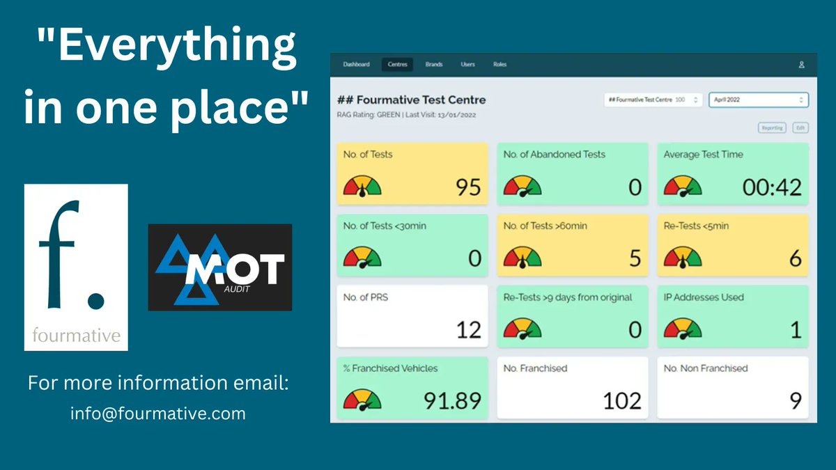 FourmativeL's tweet image. "Everything in one place"
As part of our AEC support, we use our MOT Dashboard to store all Audit and compliance data. MOT Dashboard is included for free as part of our AEC business support, email info@fourmative.com for more information