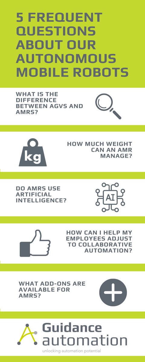 GuidAutomation's tweet photo. Our recent blog post aims to answer some of the most common questions about Autonomous Mobile #Robots.

Find out the answers here: 
https://t.co/69ShotWrym

#automation https://t.co/8kT8xWtzIy