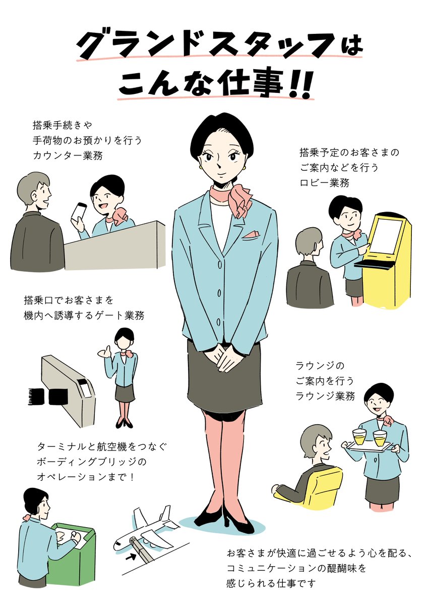 (2/2) 