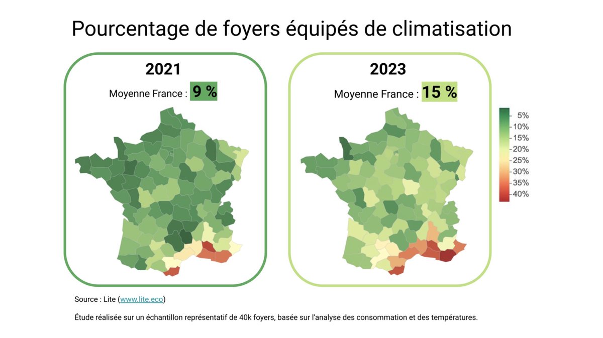 Julien Gorintin tweet media
