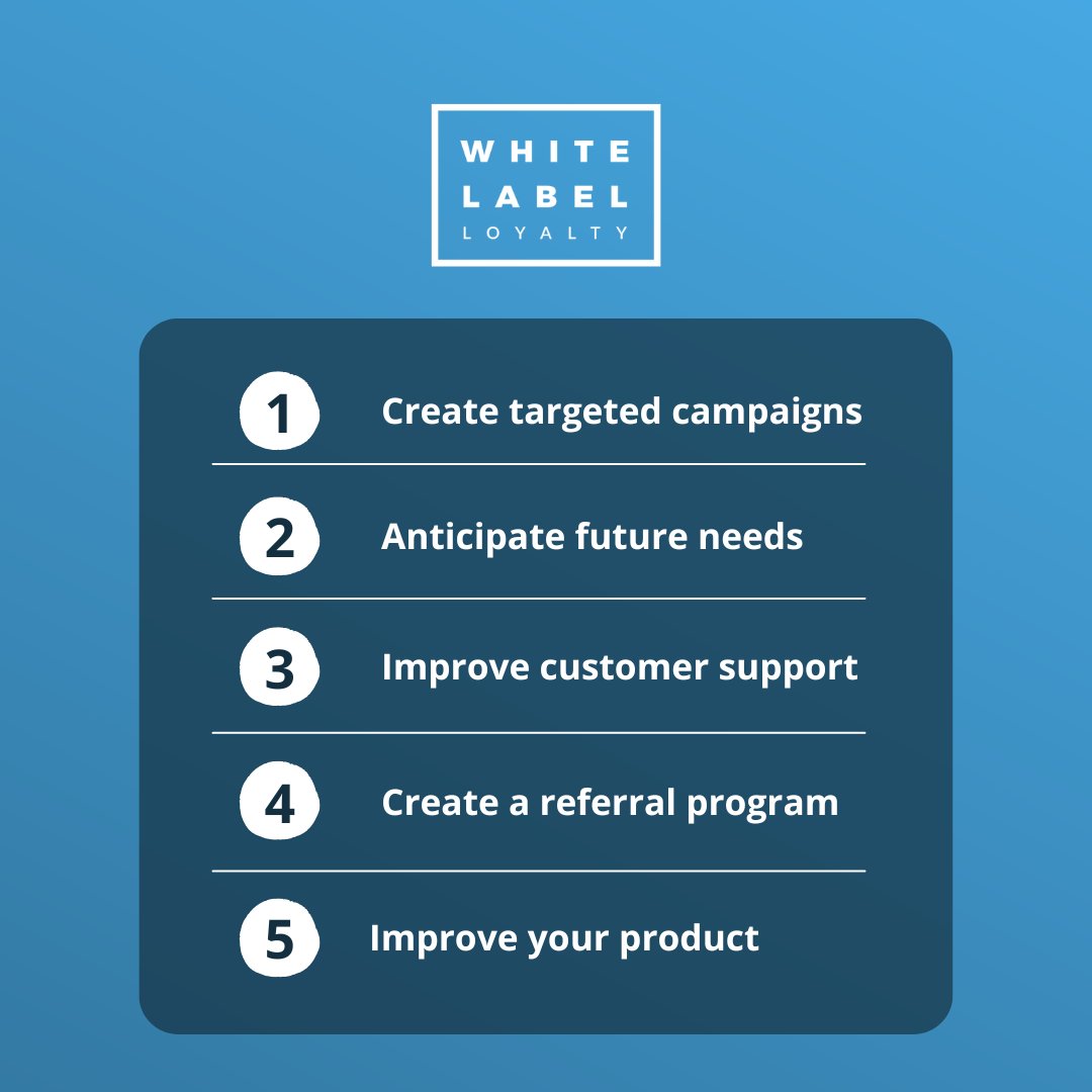 WhiteLabelLoyal's tweet image. So, you&apos;ve got your customer data. Now what?

#Customerdata #Customeranalytics #data