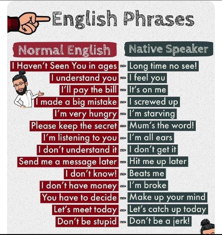 KnowIedgehubb's tweet photo. Normal English vs Native Speaker. https://t.co/bZRUPeKRqP