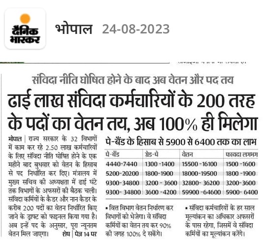 prdeepdwivedi73's tweet photo. मामा @ChouhanShivraj जी, आपने तो कहा कि मैं #संविदा कर्मियों की जिंदगी से अनिश्चितता खत्म करने आया हूं परन्तु आपके अधीनस्थों ने तो उनकी गर्दन अपने हाथ में रख वार्षिक मूल्यांकन के आधार पर निरंतर प्रताड़ित करने की कुनीति जारी रखा।
यह तो "आसमान से गिरा खजूर में अटका" जैसी बात हो गई। https://t.co/EoSBdTWlXL
