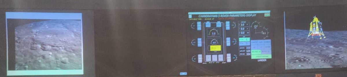 Chandrayaan 3 rover is going fine and meanwhile we got the first views from inside the mission control.

Here we can see the parameters of Rover. 🥹
#Chandrayaan3 #Chandrayaan3Landing #PragyanRover #isro