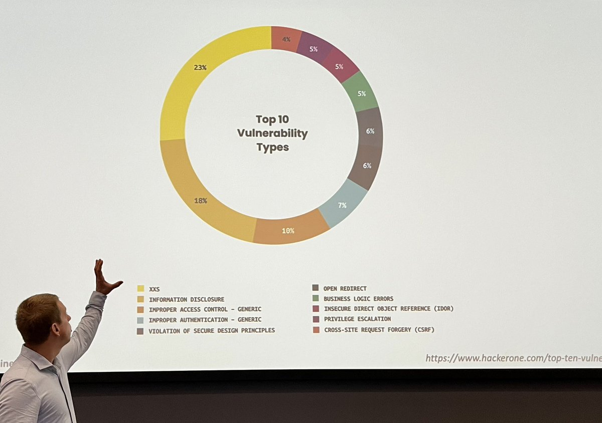 Vladimir Dzhuvinov 🇪🇺 🇧🇬 tweet media