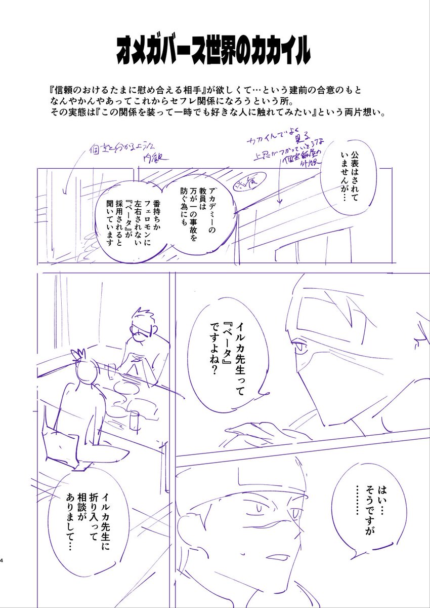 謎オメガバ～スkkirネーム①(続きます) 