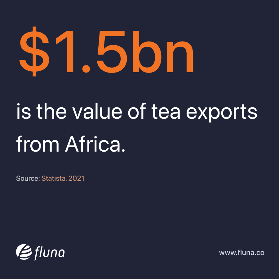 fluna_africa's tweet photo. Africa is a notable contributor to the global tea trade, with several countries on the continent being prominent tea producers and exporters. Kenya is the world's second-leading tea exporter, accounting for about 17.6% of global tea exports ($1.4 billion).
#Fluna #Africa #Exports https://t.co/2hjllPBt5C