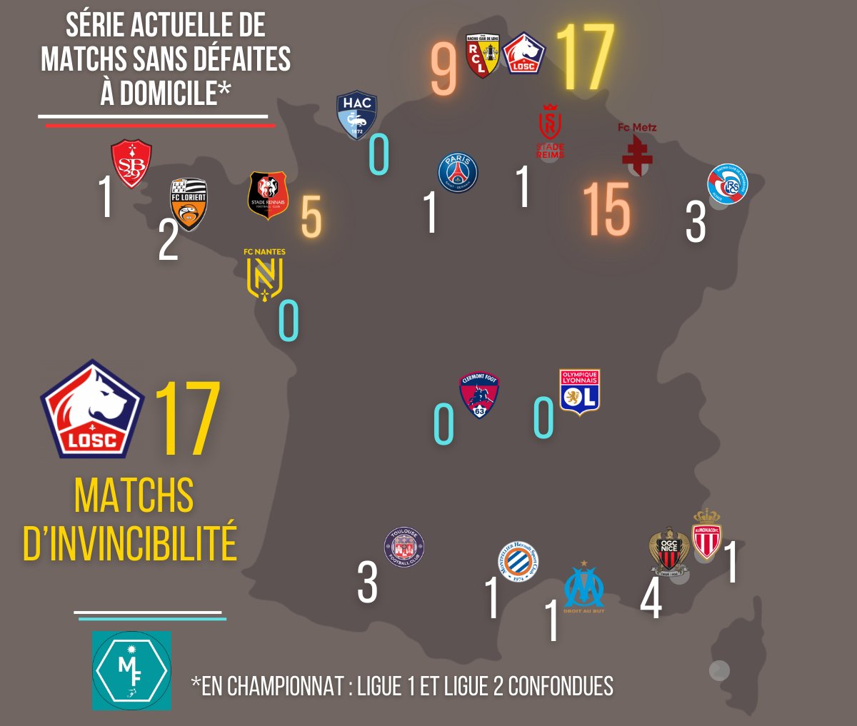 MeteoFoot tweet media